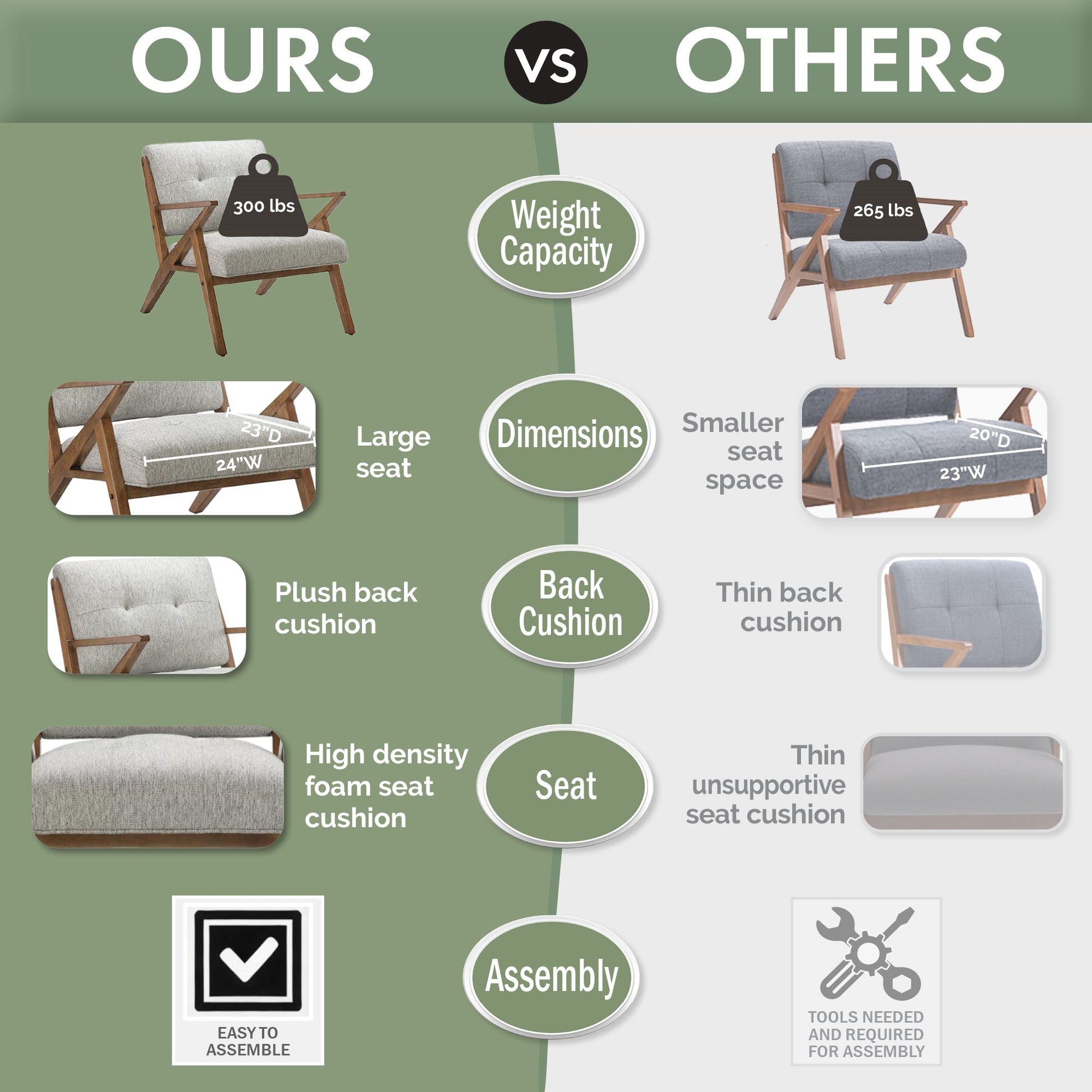 INK+IVY Lounge Chair