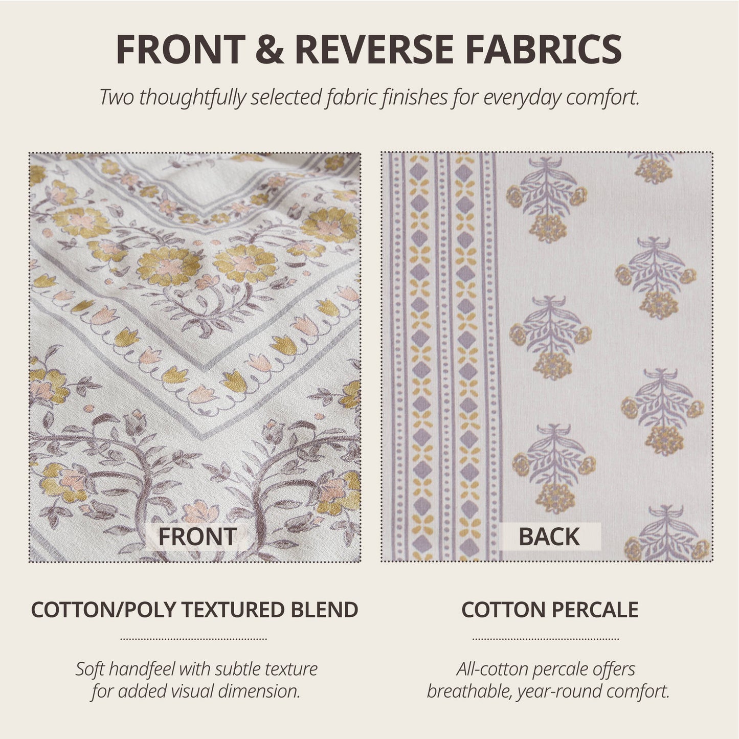 Thalia Floral 3-Piece Duvet Set