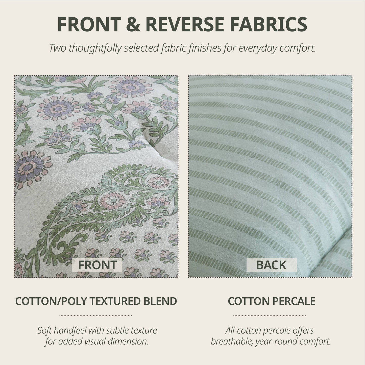 Tilly Floral 3-Piece Comforter Set