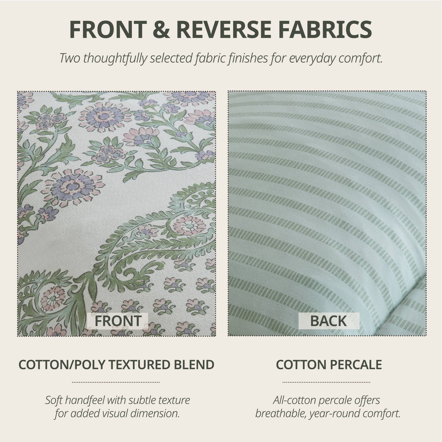 Tilly Floral 3-Piece Duvet Set