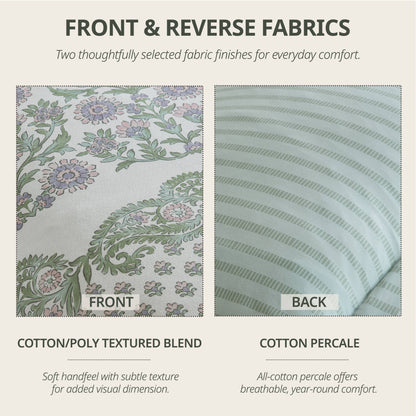 Tilly Floral 3-Piece Duvet Set